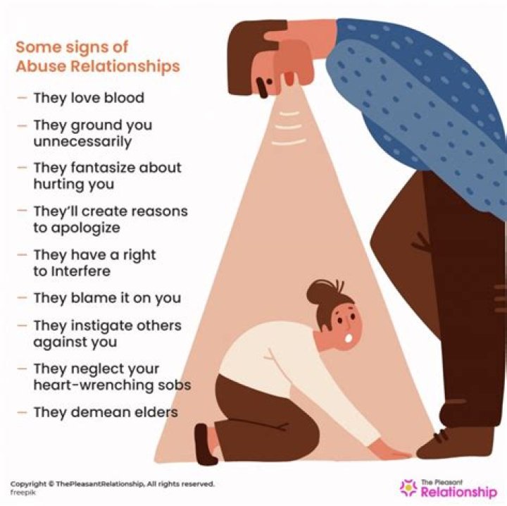 3 Under-The-Radar Types Of Abusive Relationships To Watch Out For | Sandra E. Cohen, PhD