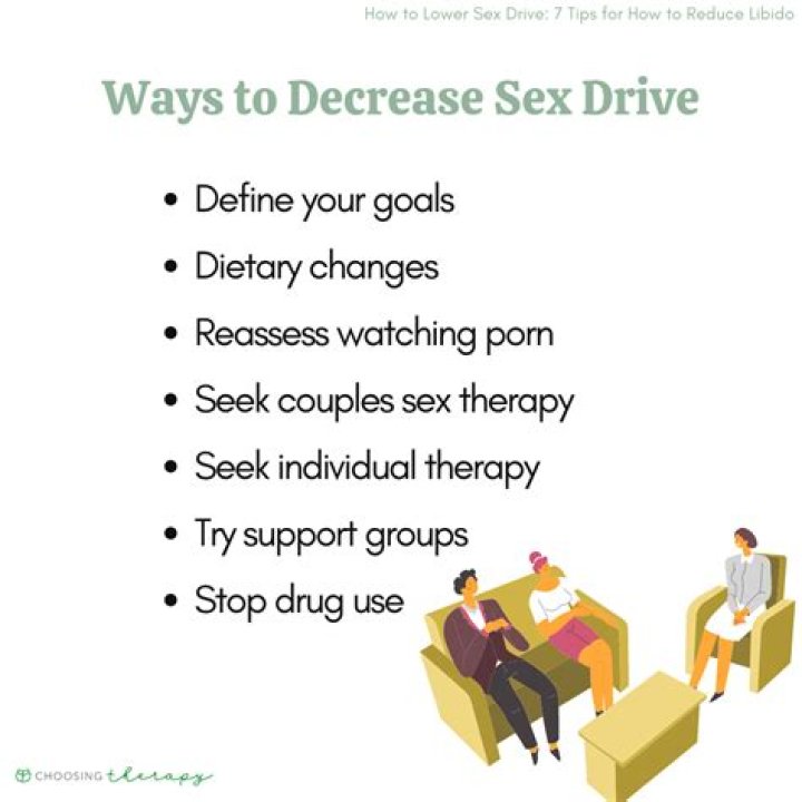 3 Ways To Get Your Sex Drive And Libido Back When The Thrill Of A New Relationship Wears Off | Dr. Jan Hill