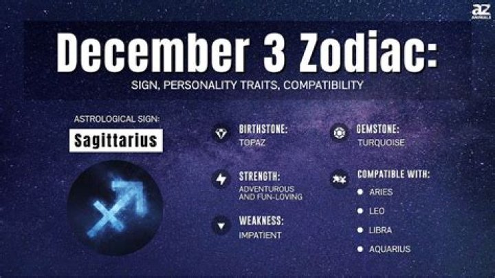 3 Zodiac Signs Lay Low When Life Gets Tough On December 16, 2023