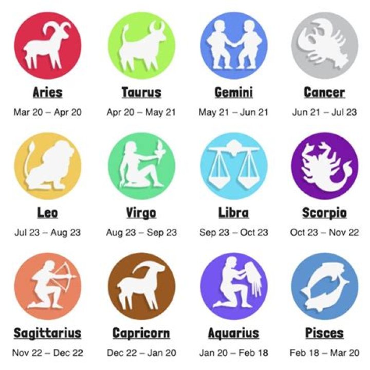 3 Zodiac Signs Learn From Their Mistakes In Love On October 6, 2023