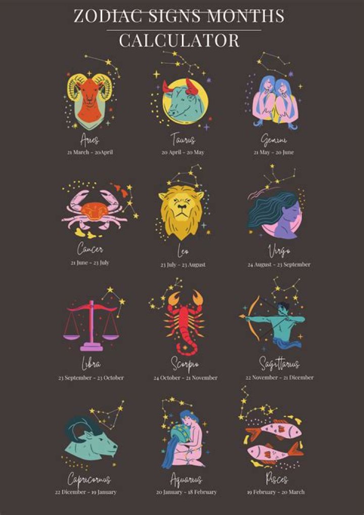 3 Zodiac Signs Want Love That's Uncomplicated On February 7, 2024
