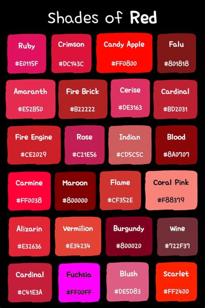 30 Essential Facts About The Color Red That You Never Knew About