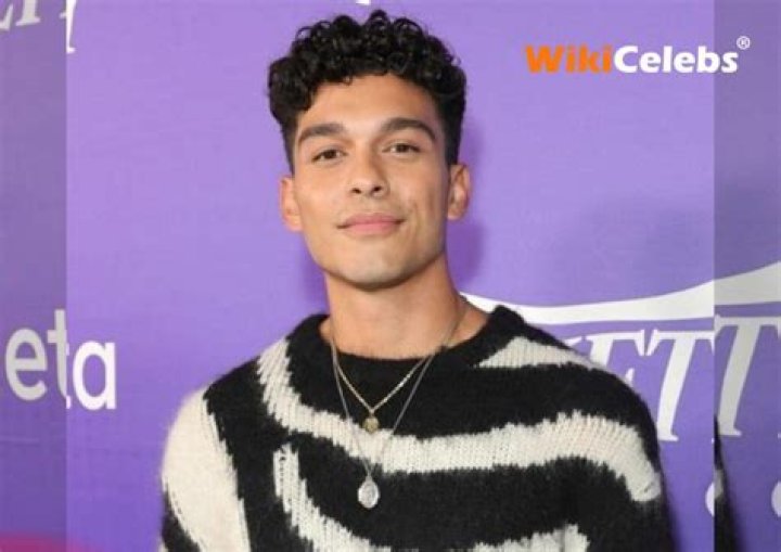 36 Facts about Anthony Keyvan