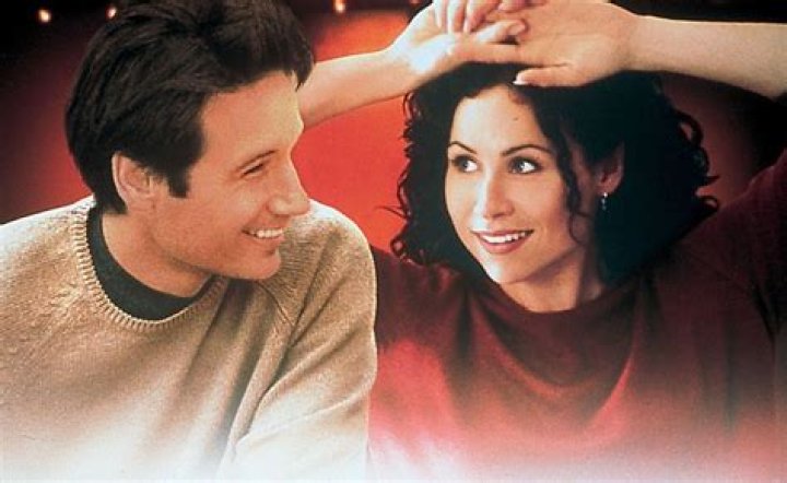 36 Facts about the movie Return to Me