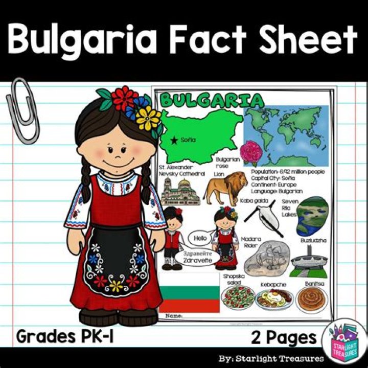 39 Facts about Bulgaria - Facts.net