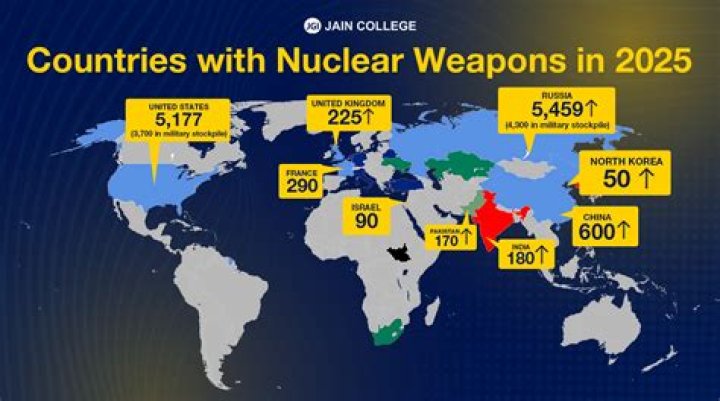 4 Israeli Allied Countries That Have Nuclear Weapons