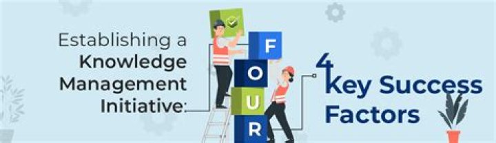 4 Key Success Factors for Establishing a Knowledge Management Initiative