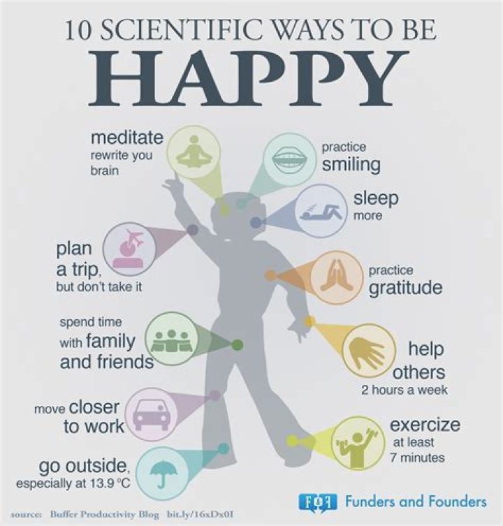 4 Scientific Ways To Become More Charming
