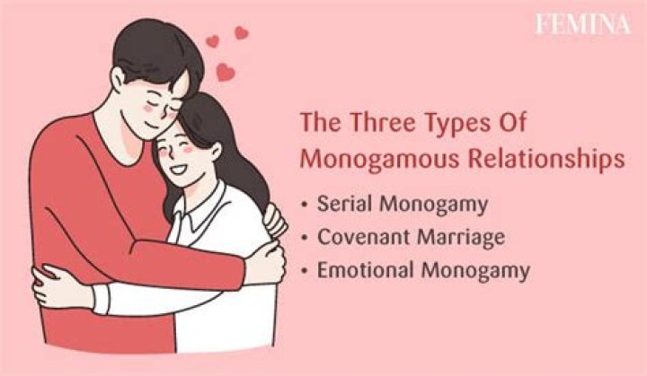 4 Secrets To Making A Monogamous Relationship Sexy | Stuart Fensterheim