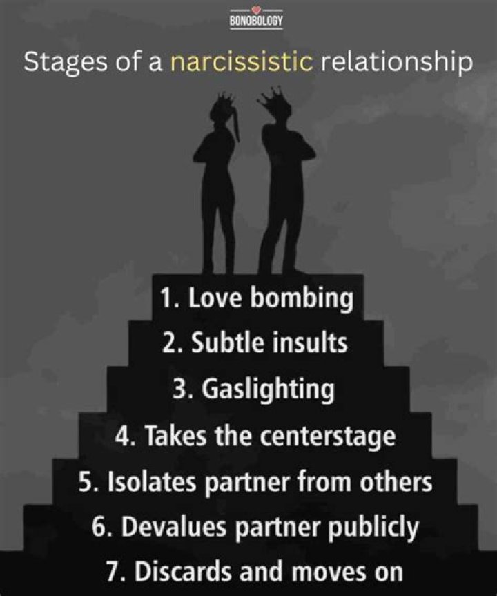 4 Signs You're Dealing With A Leech Narcissist