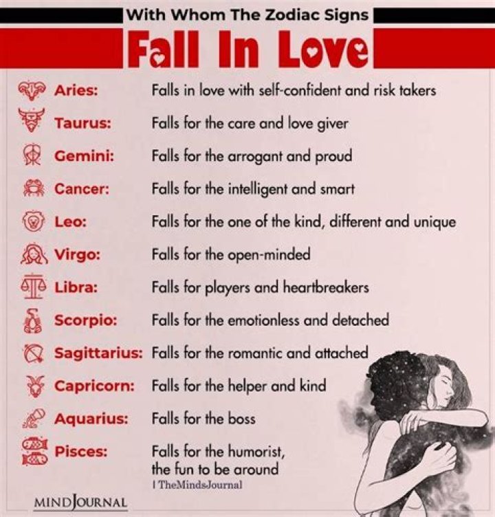 4 Zodiac Signs Fall Out Of Love & End Relationships June 5 - 11