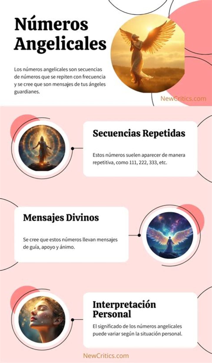 4444 Numeros angelicales Significado, Llama Gemela, Dinero, Amor