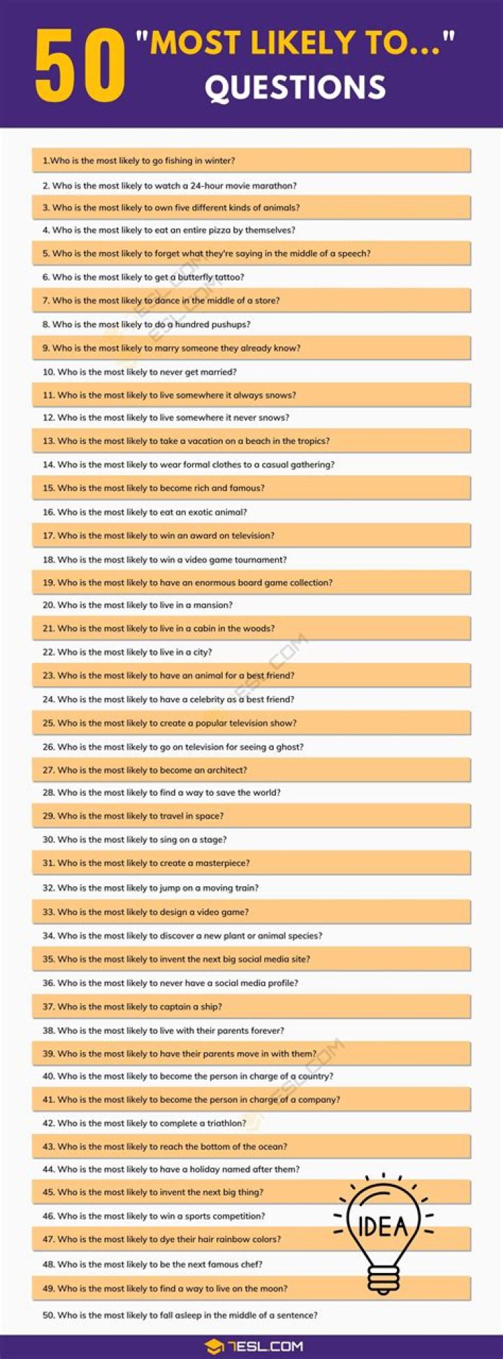 498 Best Most Likely To Questions (2022)