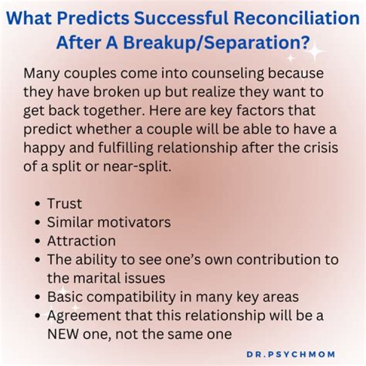 5 Factors That Can Predict Successful Reconciliation After A Breakup