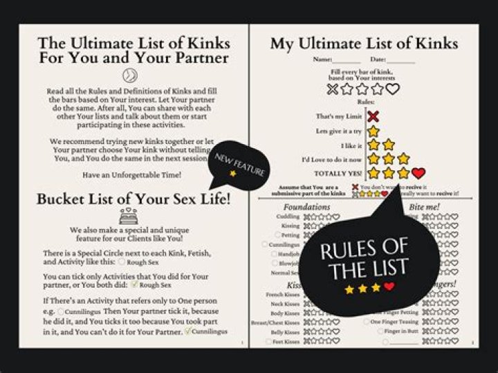 5 Kinky Fetishes That'll Make You Question Your Existence