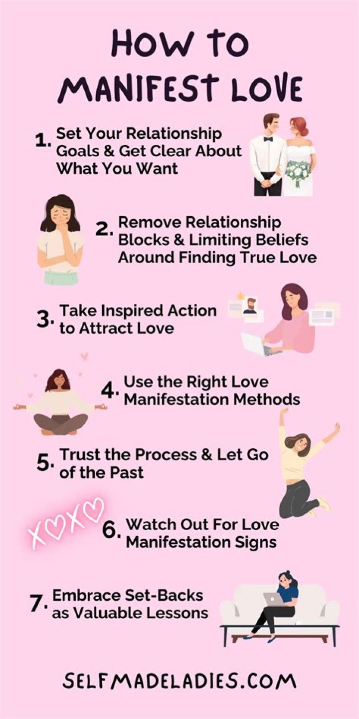 5 Steps To Manifest Love With New Moon Solar Eclipse | Catherine Behan