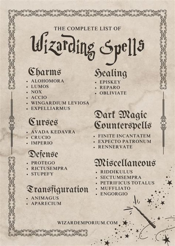 50+ Harry Potter Spells Everyone Should Know (and What They Do)