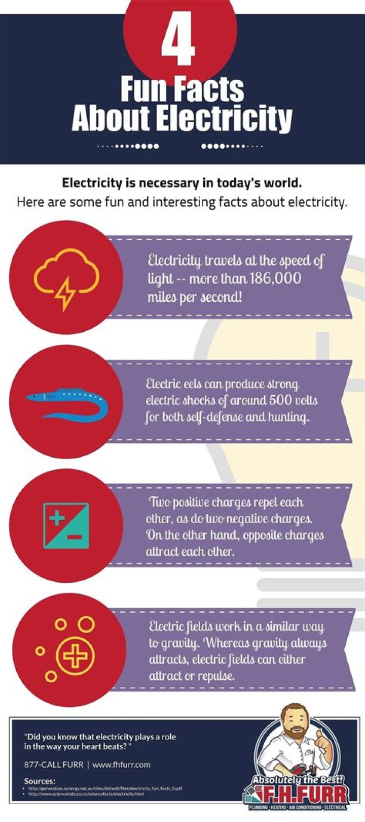 55 Electricity Facts To Spark Your Curiosity