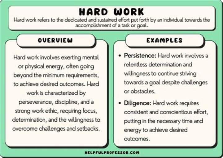 6 Specific Types Of Hard Work That Make Relationships Thrive | Orna & Matthew Walters