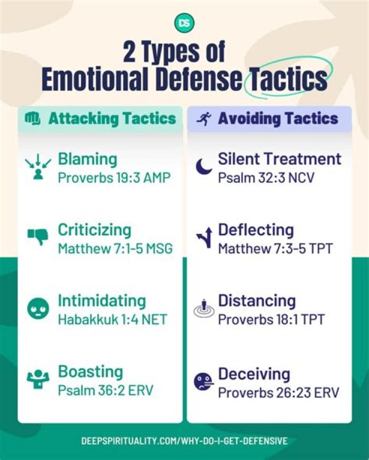 7 Big Signs You're Being Defensive