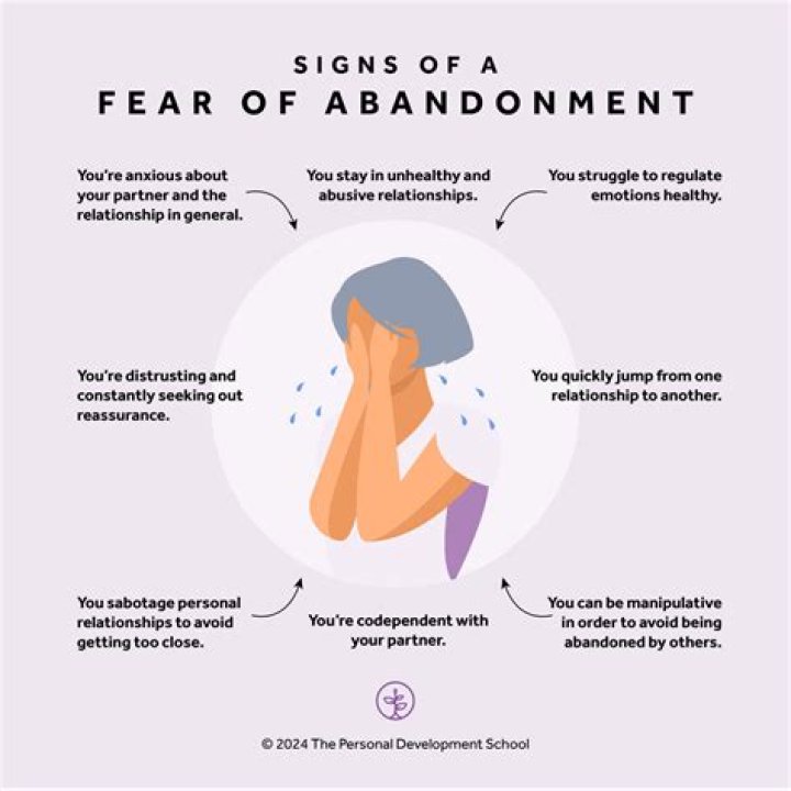 7 Signs The Person You Love Has Abandonment Issues