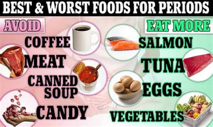 7 Worst Foods For Period Pain And PMS