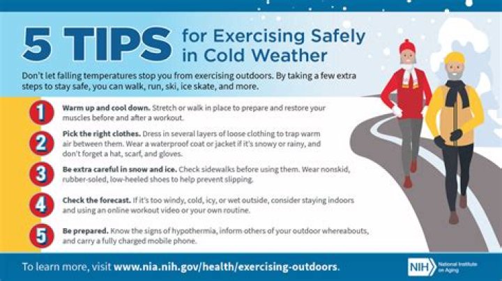 8 Ways Cold Weather Changes Your Body