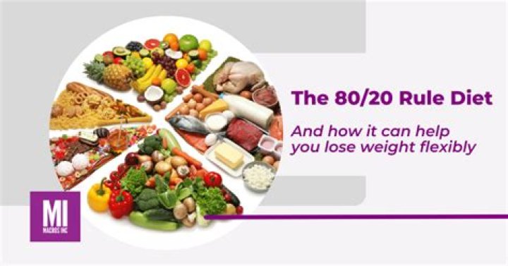 80/20 Diet | What Is It & What Are The Benefits?