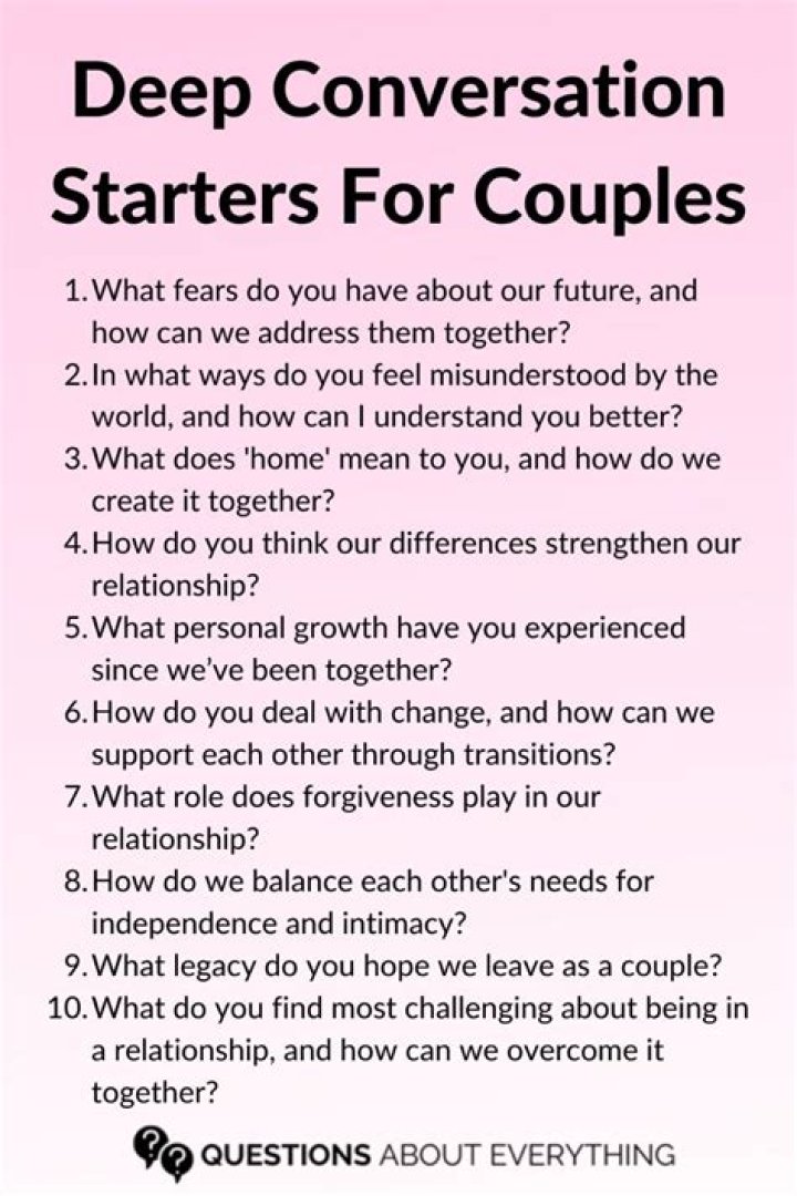 9 Things Happy Couples Talk About + 50 Deep Conversation Starters