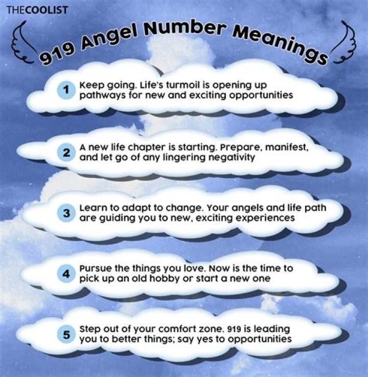 919 Angel Number Meaning: New Cycle Begins