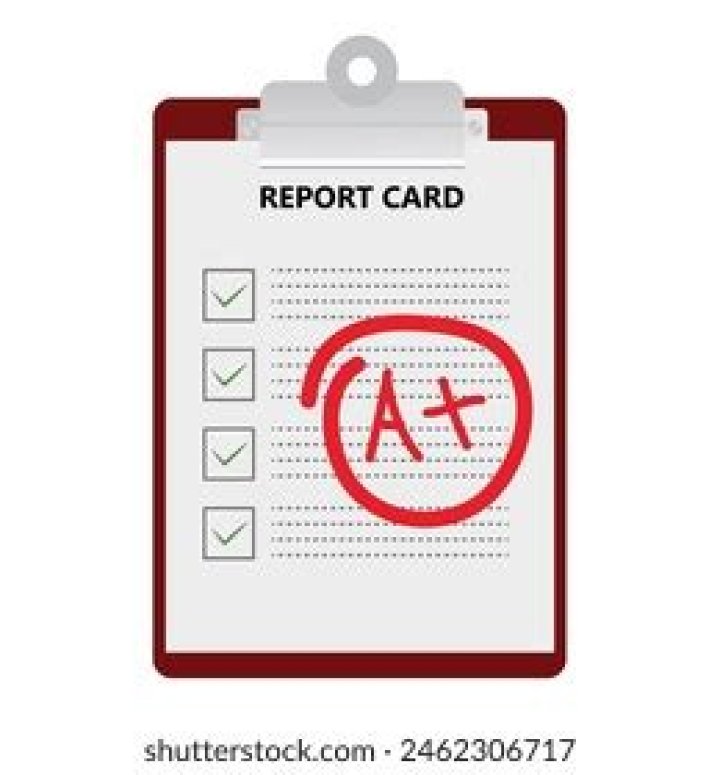 A Plus Report Card: The Key To Academic Success