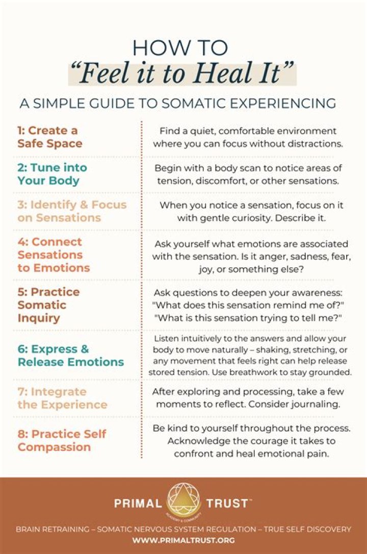 A Simple Guide To Sexploration