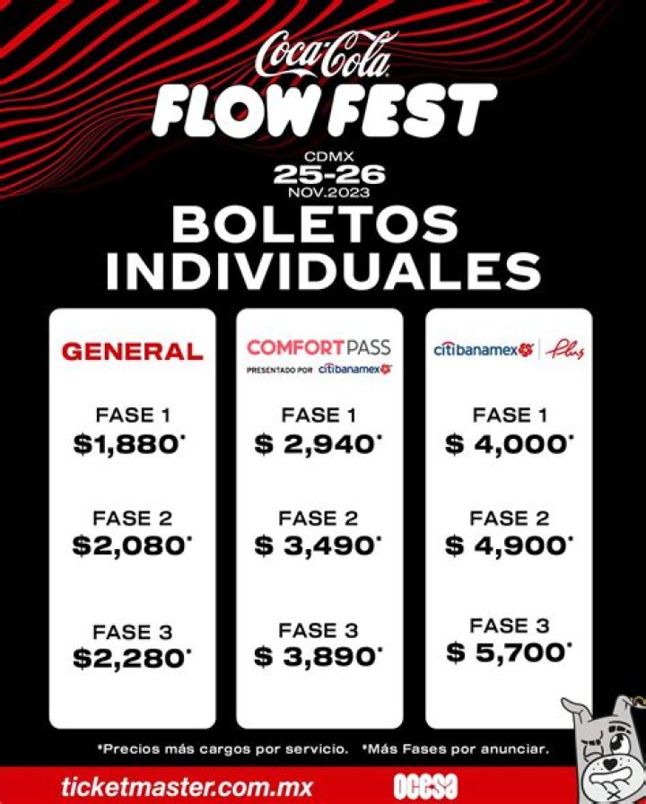 Abono general Flow Fest 2023: precio boletos y horarios