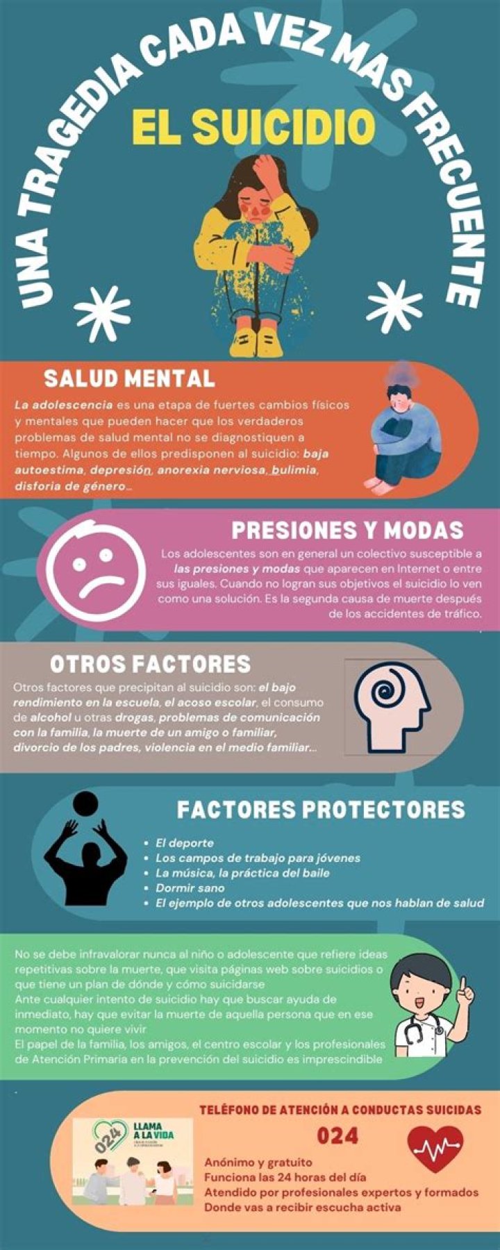 abusos, intento de suicidio y la muerte de un hijo