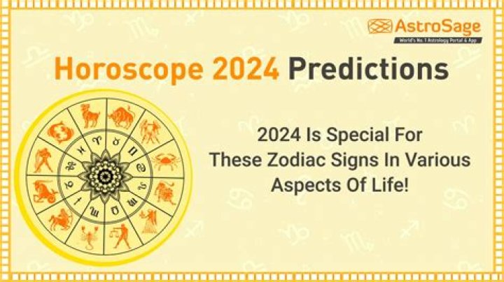 Accurate Horoscope For March 1, 2024