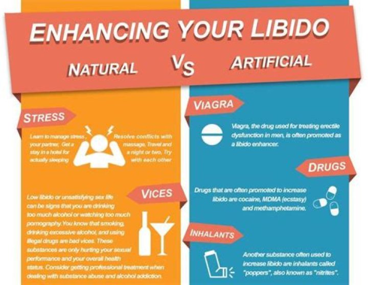 Actually, Weed Can Be Great for Your Libido