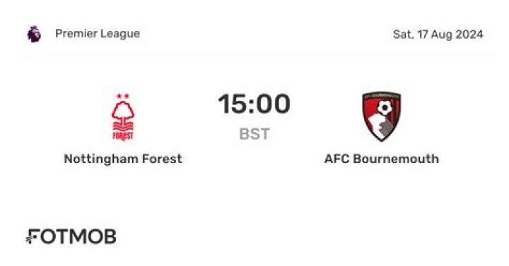 AFC Bournemouth vs Nottingham Forest Box Score - December 23, 2023