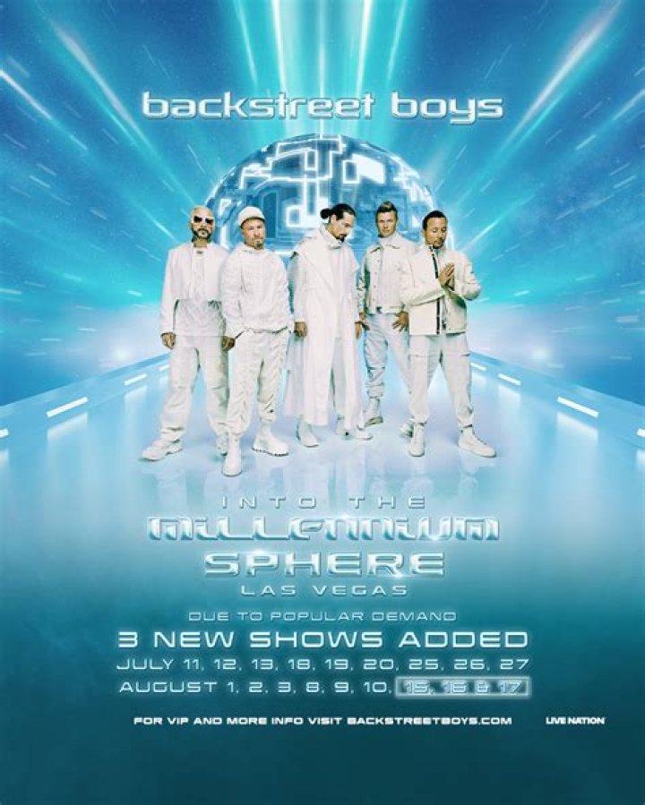 Age Of Backstreet Boys Members: A Deep Dive Into Their Journey Through Time