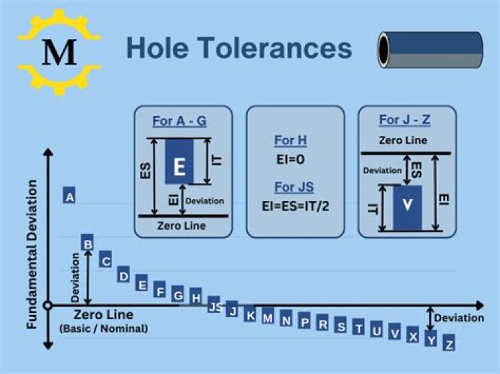 AGT H12 vs QH12 What is The Difference Between AGT H12 And QH12