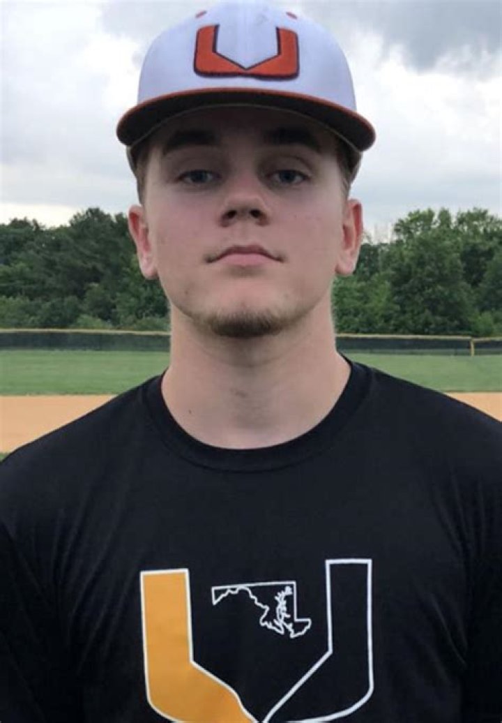 Aiden Russell's Football Recruiting Profile