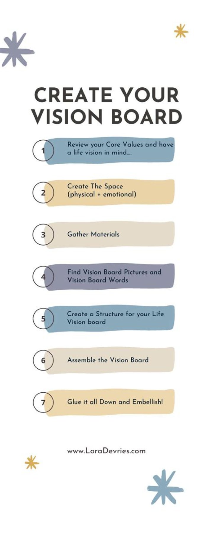 All About Vision Advisory Board