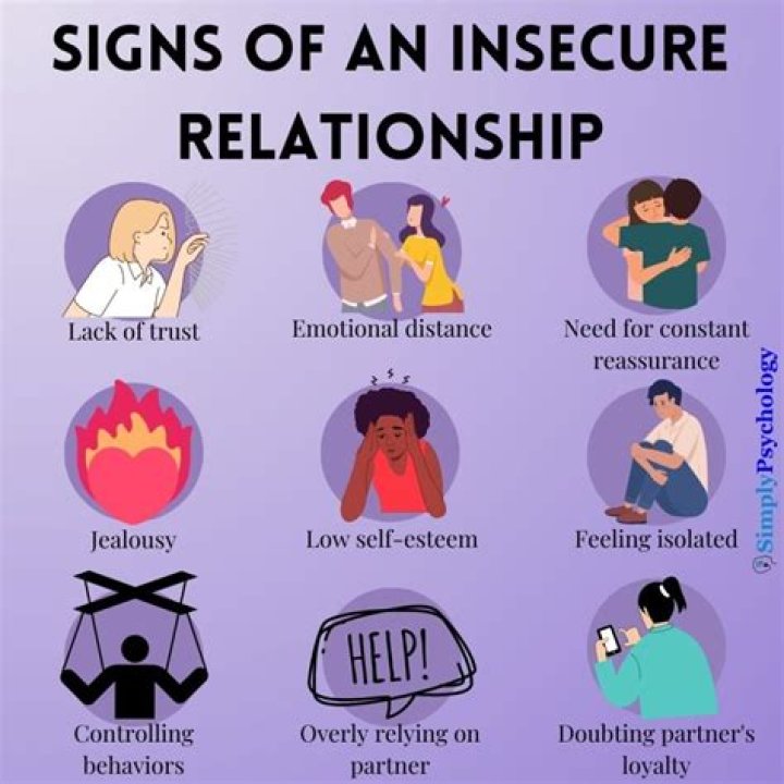 All-Too-Common Insecurities That Destroy Relationships