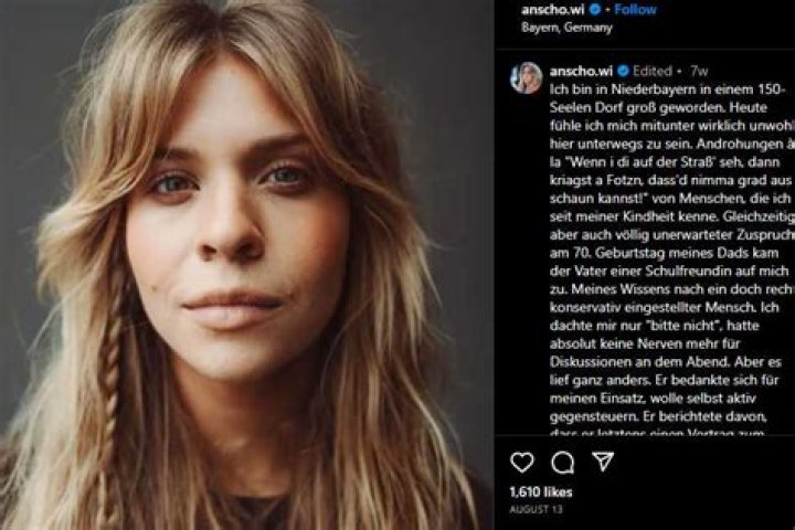 Anja Windl Eltern, Herkunft, Mann, Alter