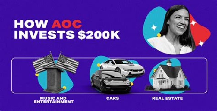 AOC Net Worth 2024: A Comprehensive Analysis Of Alexandria Ocasio-Cortez's Financial Standing