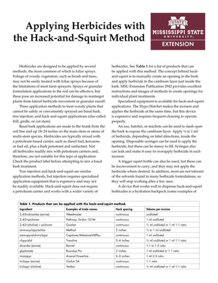 Applying Herbicides with the Hack-and-Squirt Method