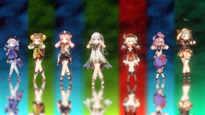 Are Genshin characters loli?