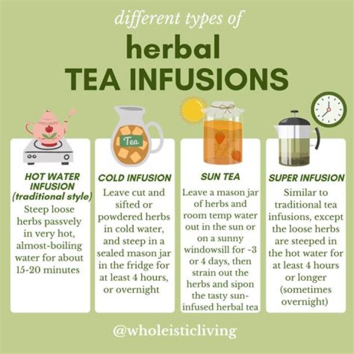 Are raw infusions good?