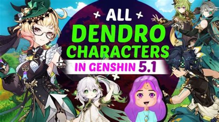 Are there any Dendro Genshin characters?