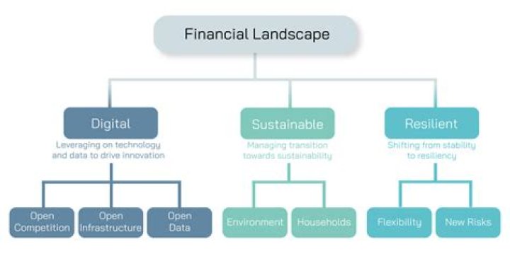 Asakenet Worth 2024: Unveiling The Financial Landscape