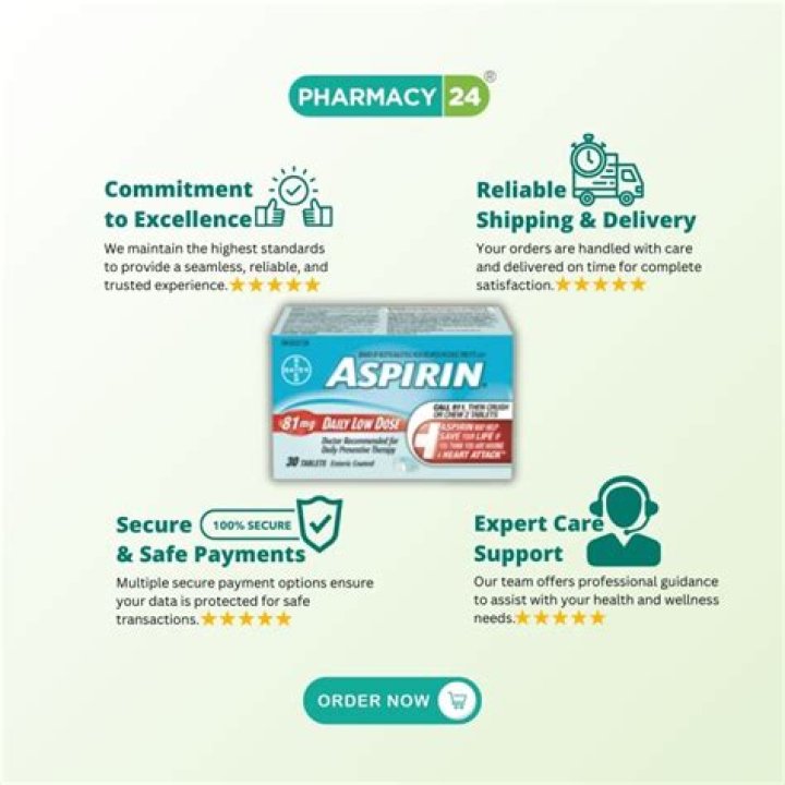 الاسبرين Aspirin أنواعه استخداماته وأهم الفوائد والأضرار مدونة شفاء الطبية